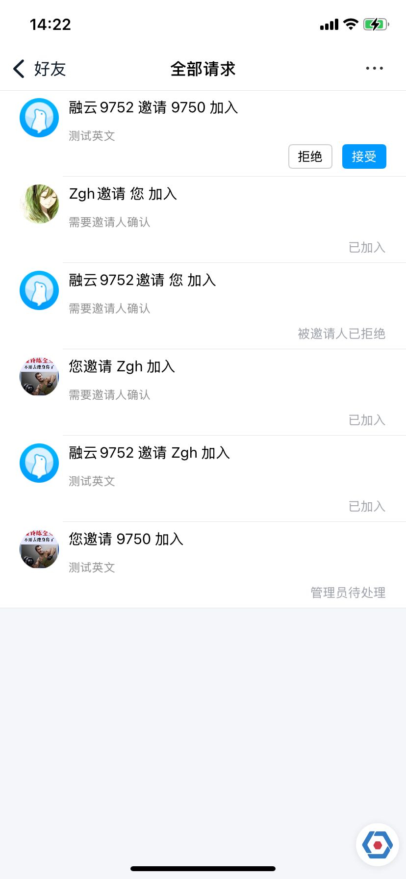 Group notification page